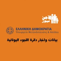 اليونان : بدء تشغيل منصة إلكترونية لتقديم طلبات اللجوء دون الحاجة الى الذهاب الى مقرات التسجيل - رابط